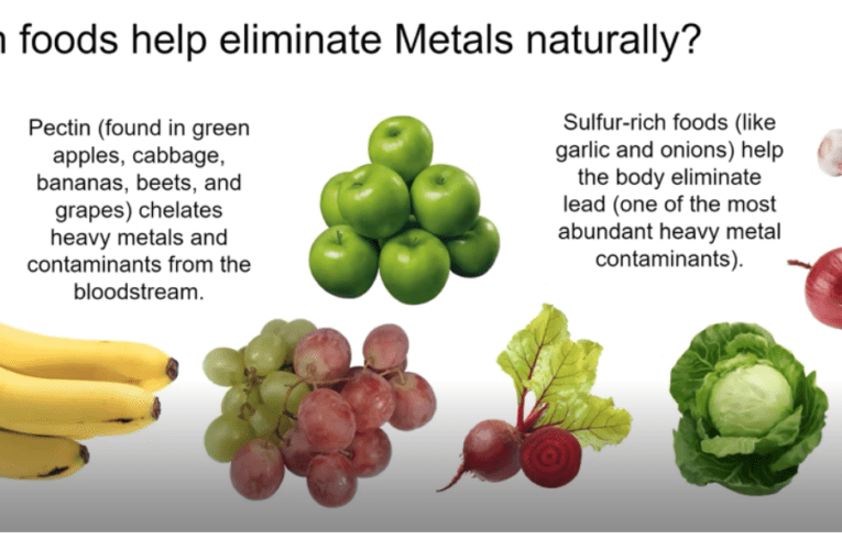 Eliminate Heavy Metals Naturally in Rhome
