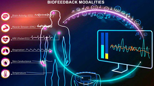 Discover Energy Healing Through Personalized Frequencies — Now Available in Rhome